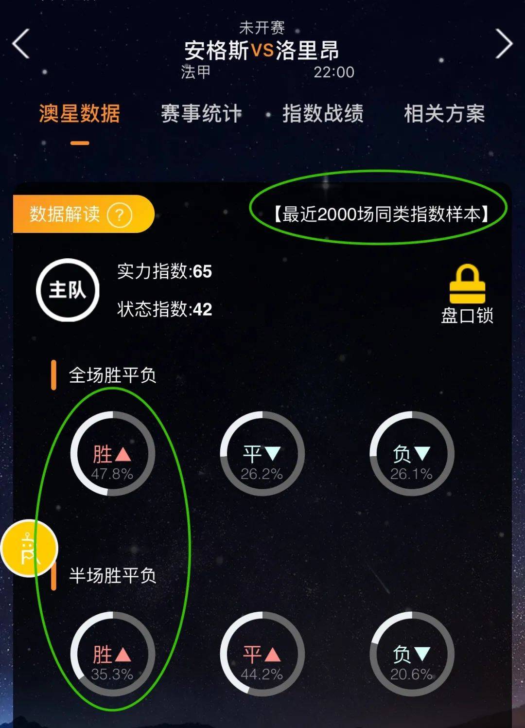与分段